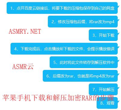 苹果手机下载和解压加密RAR的步骤图解.jpg 苹果手机如何解压加密RAR压缩包的教程  iOS解压加密压缩包教程 第7张