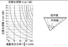 有哪些入耳式降噪耳机推荐？  降噪 入耳 耳机 哪些 推荐 第3张